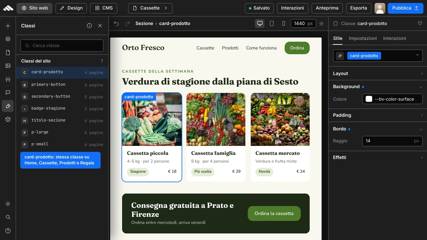 Variabili brand condivise tra pagine