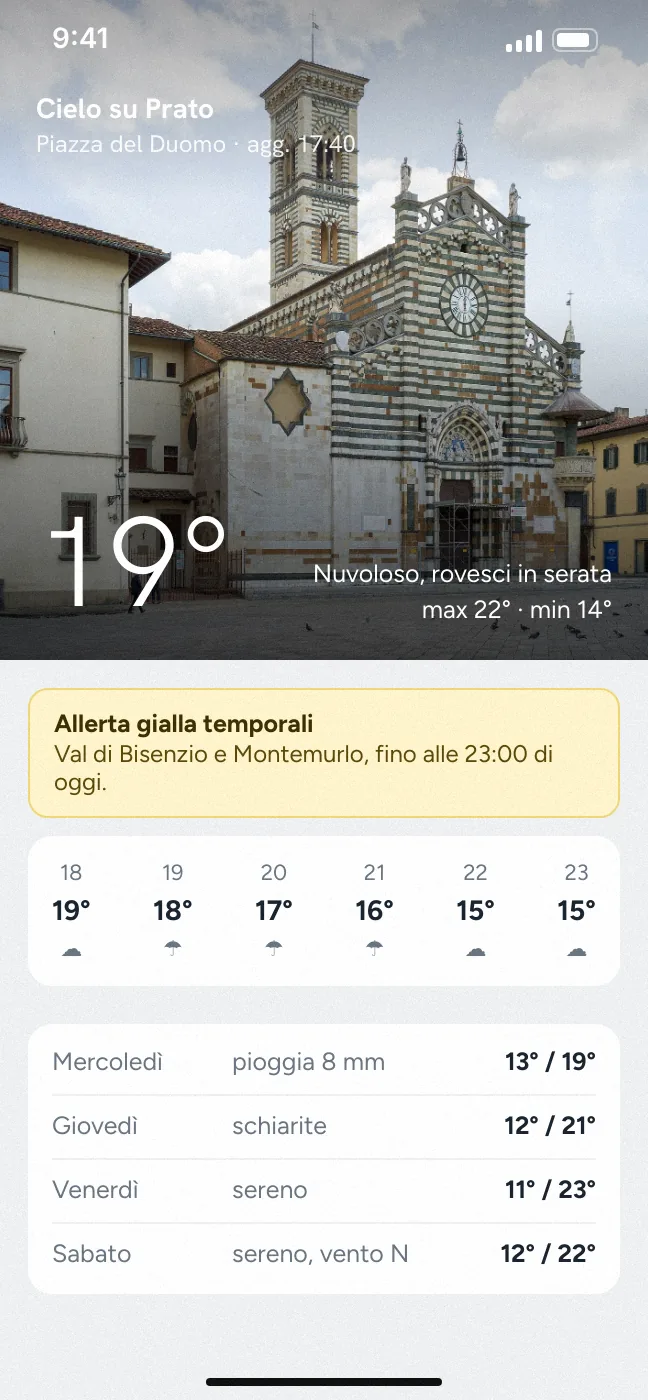 Anteprima Cielo Weather App