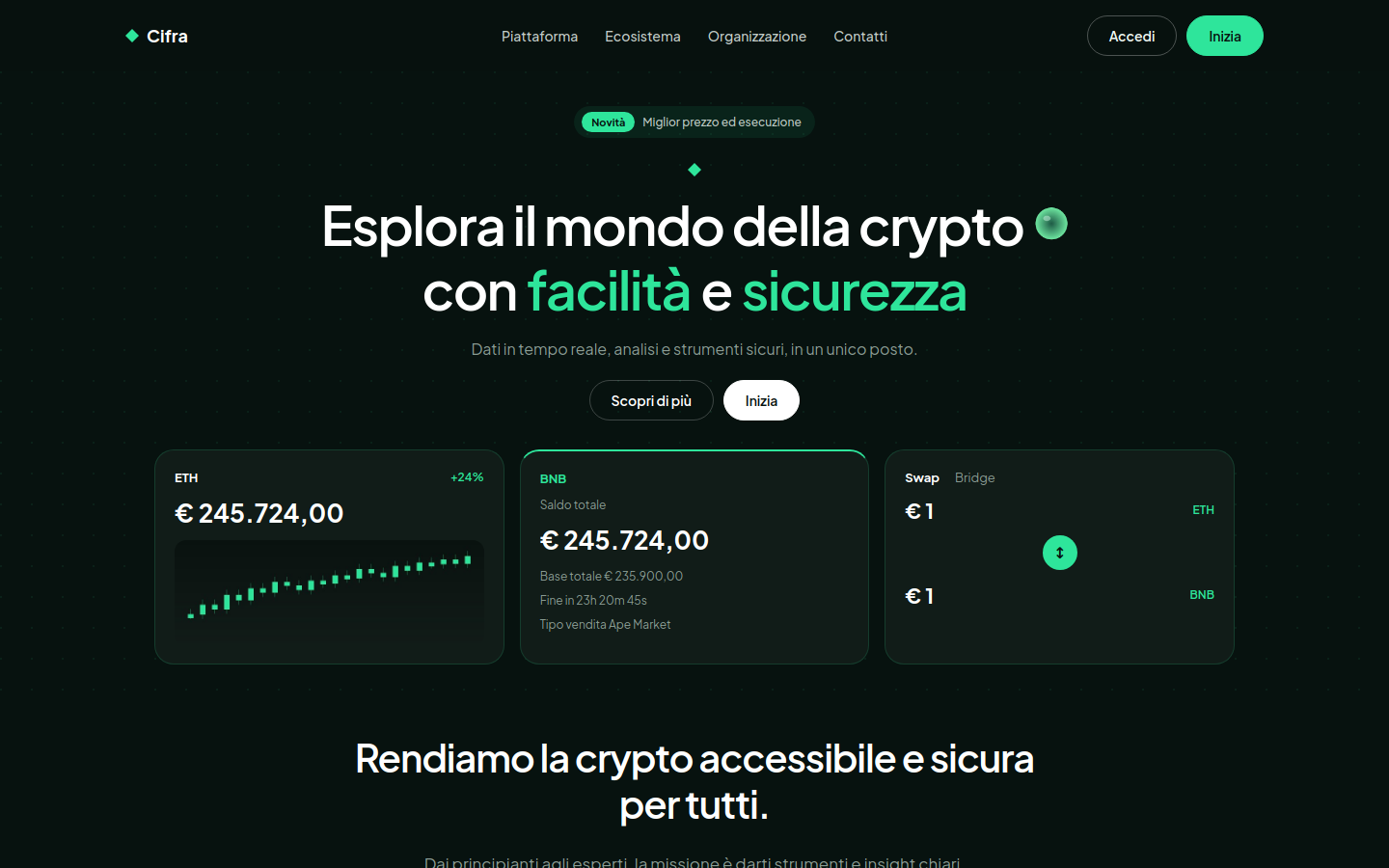 Anteprima template Piattaforma Crypto